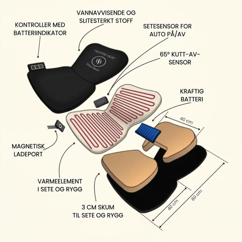 StaySeat - Oppvarmet sittepute